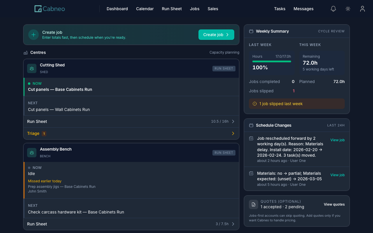 Cabneo owner dashboard showing per-centre Now, Next up, and Today and Triage drill-down actions